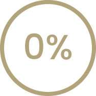 0% VAT Added on Bullion